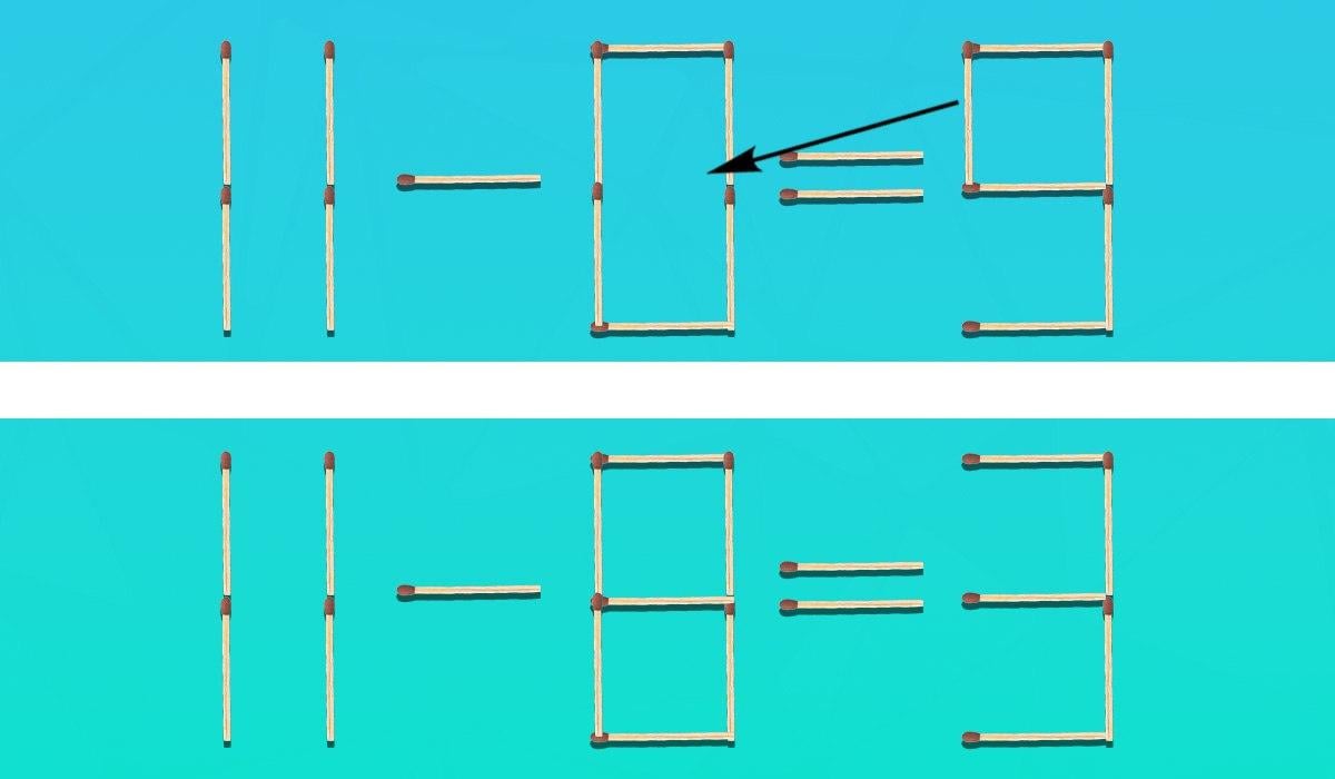 این نشان می دهد که کدام مسابقات باید به کجا منتقل شوند تا برابری صحیح شود / کلاژ Moje