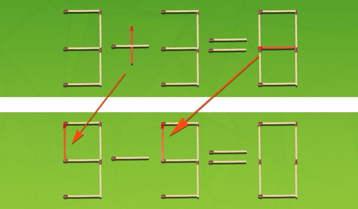 این نشان می دهد که کدام مسابقه و به کجا باید منتقل شود تا برابری اصلاح شود